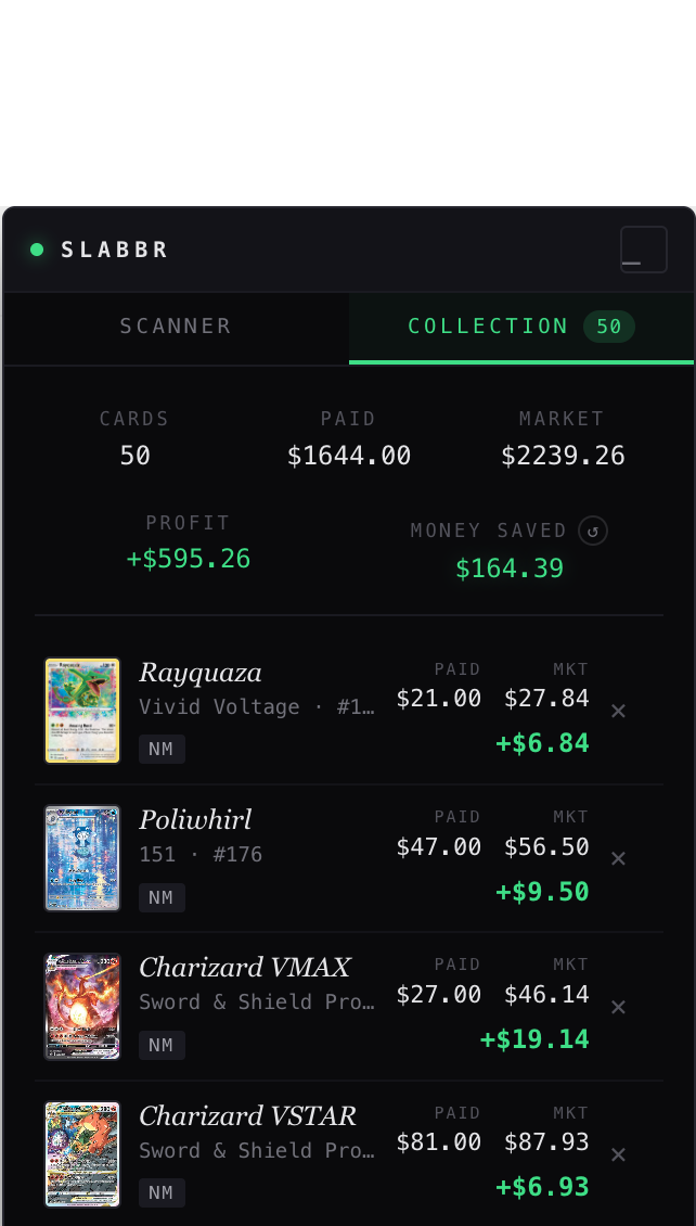 Slabbr Collection tab: 50 cards, $1644 paid, $2239 market value, +$595 profit, $164 saved